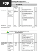 Hyundai Engineering & Construction Co., Ltd. Hamad Bin Khalifa Medical City Construction Package Cp-300B Hospital Fit Out Project