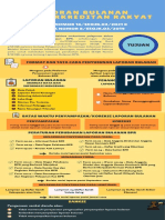 SEOJK+18-SEOJK.03-2021+Perubahan Atas SEOJK No 8-SEOJK.03-2019 Tentang Laporan Bulanan BPR+FAQ