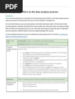 BRFBueRvSTeRQbnkb1k3Qw Learning Log Template Reflect On The Data Analysis Process