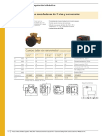 Servomotor Roca