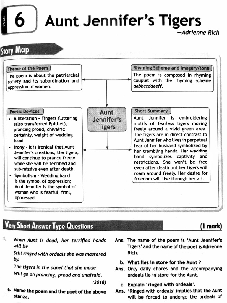 Aunt Jennifer's Tigers: Story Map | Download Free PDF | Poetry
