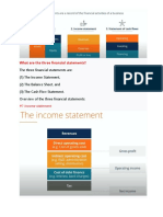 1.01 Understanding Financial Statement