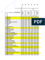 Grading System