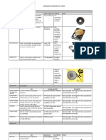 1 TB (Terabyte) Not Considered To Be Very Portable: Secondary Storage Data Table