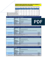 Sistemas Administrativos Publicos-Tarea N°01