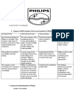 Prepare A SWOT Analysis of The Current Position of Philips