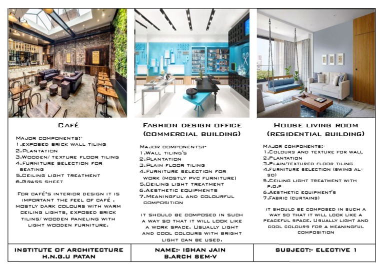 Interior Design Concepts for Spaces | PDF