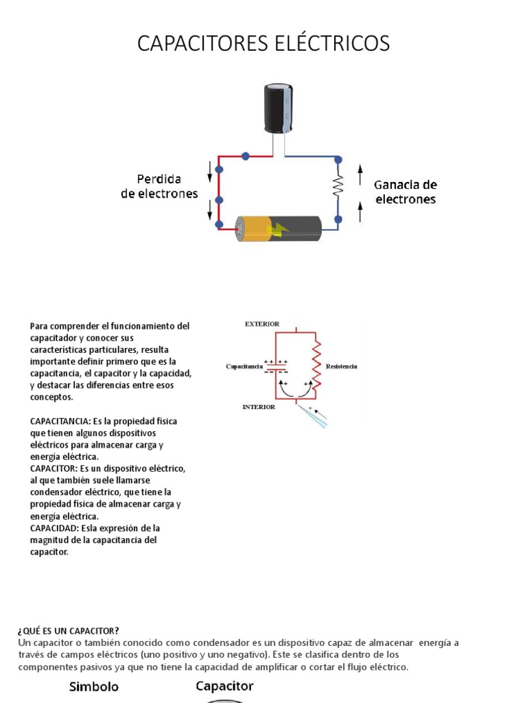 Capacitor Electrico y Capacitor Con Dieléctricos | PDF | Condensador ...