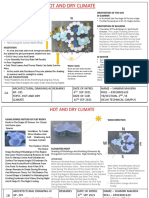 Hot and dry climate building strategies