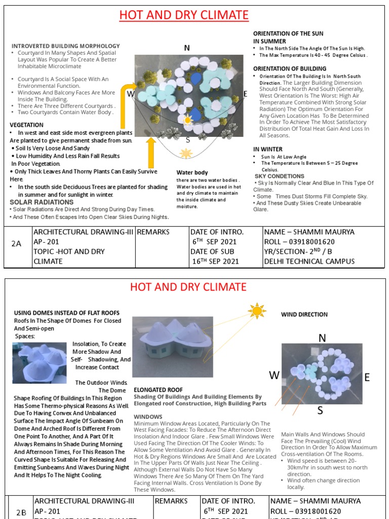 Hot and dry climate building strategies | PDF | Window | Roof