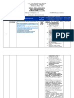 Planificación 5° Año GHC II Lapso 2021-2022