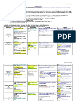 Midterm Study Guide (OMND 7070) (WK 1-5)