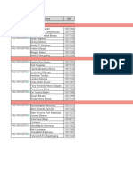 Jadwal Sidang D3TK