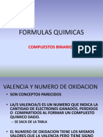 1 - Formulas Quimica Compuestos Binarios (Dra Dib)