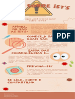 INFOGRÁFICO SOBRE IST S