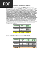 Download - TIPS SEJARAH SPM 2008  UNTUK PELAJAR HALUS by Anonymous aG9vdWuwX SN5568611 doc pdf