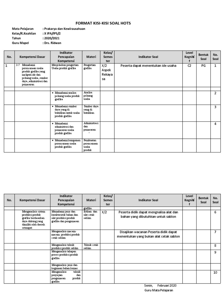 Format Kisi Kisi Soal Hots | PDF