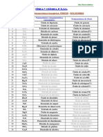 SolucionesFormulacion_1