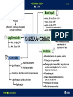 Como identificar crimes e providências em ações penais privadas