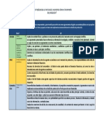 Implicancias socioeconómicas del incremento de producción