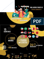 Grand Community Portfolio 2021