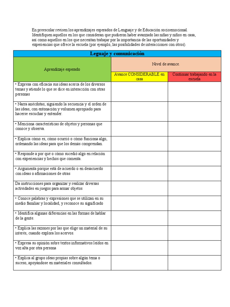 APRENDIZAJES | PDF | Educación de la primera infancia | Aprendizaje