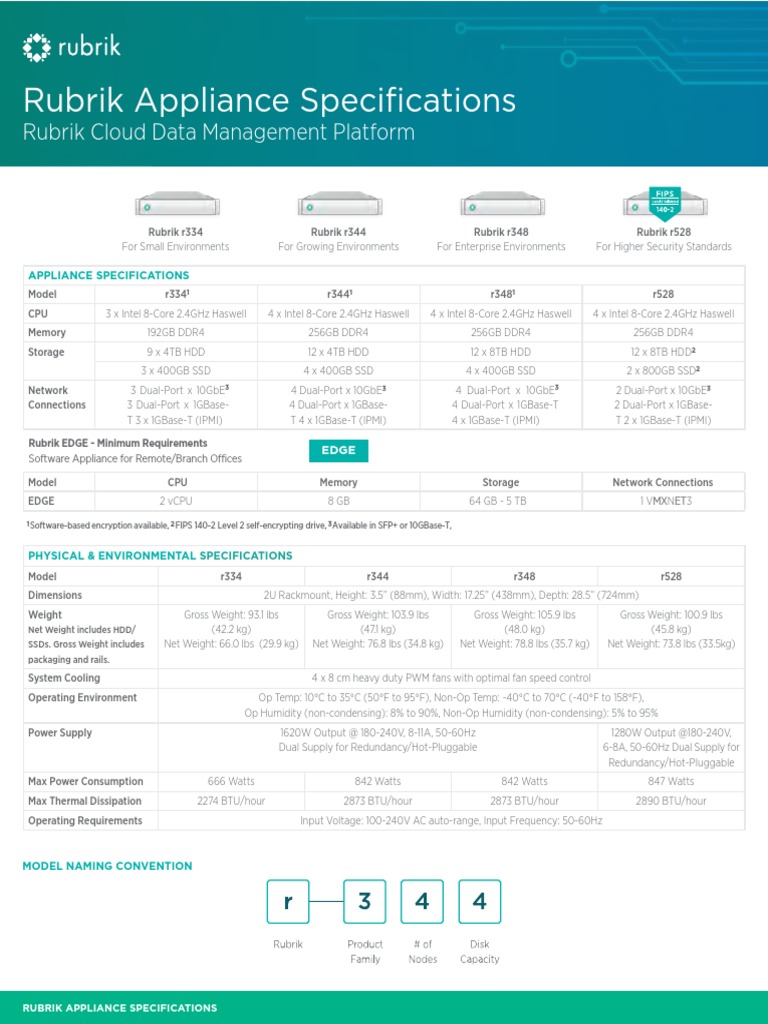 Rubrik Appliance Specifications Overview | PDF | Solid State Drive ...