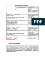 Realizar Una Evaluacion de Riesgos Del Trabajo