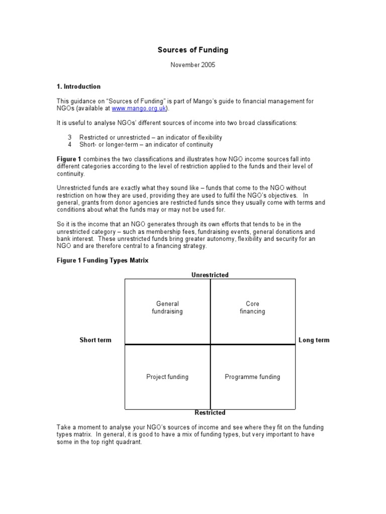 Sources of Funding | PDF | Non Governmental Organization | Fundraising