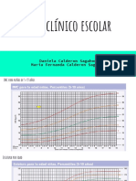 Caso Clínico Escolar: Daniela Calderon Sagahon Maria Fernanda Calderon Sagahon