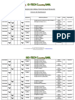 Gestion de Maintenance