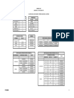 00 - Tabla de Clasificaciones, Calificaciones y Criterios para La Auditoria