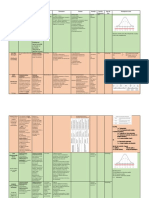 Cuadro Comparativo EL TESTAMENTO A3