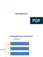 Semaphore