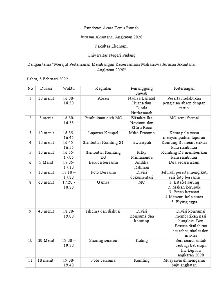 Rundown Acara Temu Ramah PDF