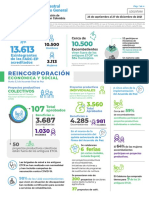 Infografía Informe trimestral del Secretario General / Misión de Verificación de Naciones Unidas en Colombia