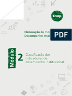 Módulo 2 - Classificação Dos Indicadores de Desempenho Institucional