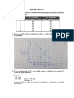 (ACV-S08) Tarea - Microeconomía - 03 Ultima Tarea - 677187787