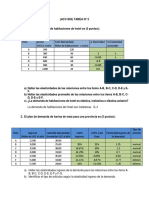 (ACV-S03) Tarea - Microeconomía - 02U17107297 - 1625363567