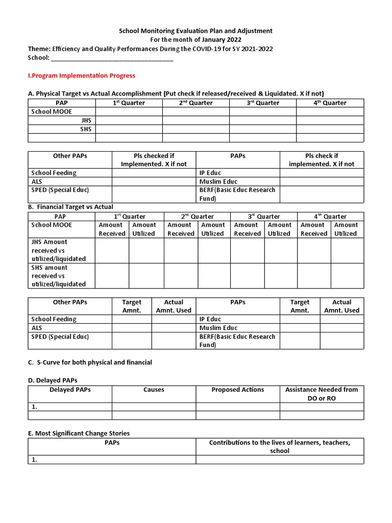 School Monitoring Evaluation Plan and Adjustment PDF Education