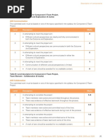 Component 3 Mark Scheme From Syllabus