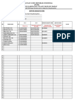 Data Anggota PGRI (Batu Putih - SMPN Satap 4 Tubaba)