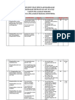 Kisi Kisi Ujian Sekolah Bahasa Indonesia KLS 6