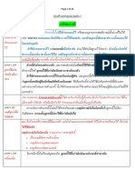 41212สรุปตัวบทกฎหมายแพ่ง 2 (ใบบัว)