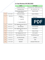 RUNDOWN Teachers Day