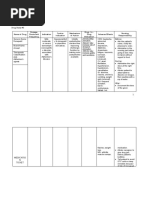 Phenobarbital, Phenytoin, Rifampin: May: Increase Rate of Donepezil Elimination. Increase Gastric Acid Secretions