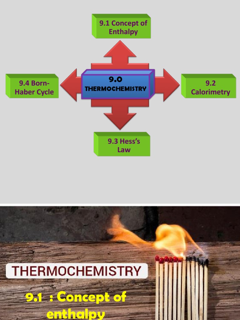 Thermochemistry & Calorimetry Guide | PDF | Ionic Bonding | Ion