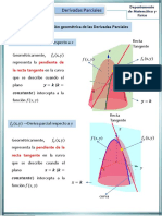 Derivadas Parciales Interpretacion Geometrica