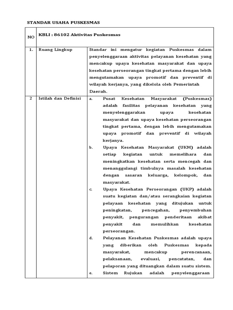 PMK 14 Tahun 2021 (Standar Puskesmas) | PDF
