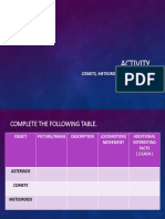 Asteroids Comets and Meteoroids Activity